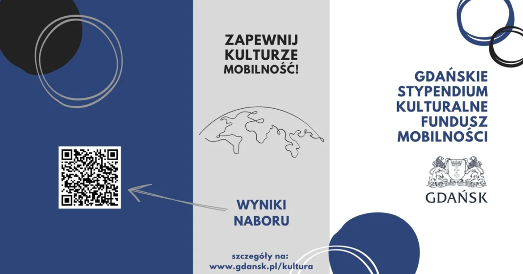 fundusz mobilny